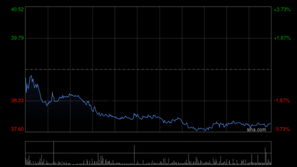 浙商证券：维持中国宏桥“买入”评级 高分红投资价值突出