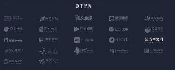 极致错杀！阅文集团，极其受益于AI的IP龙头，估值却严重背离
