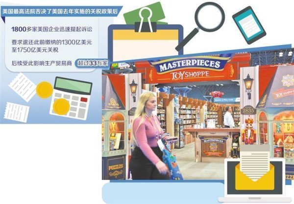 全球贸易或将进入新一轮博弈