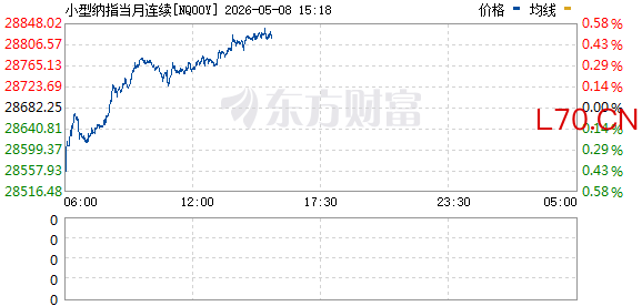 R图 NQ00Y_0