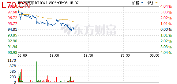 R图 CL00Y_0