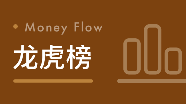 稀土永磁概念震荡拉升