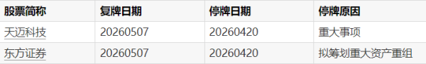 希腊防长：确信此前装有爆炸装置的无人艇来自乌克兰