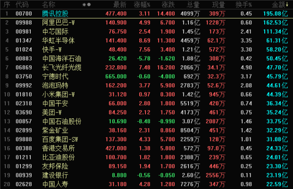 晚报丨中国央行连续18个月扩大黄金储备；中东媒体称美伊已就缓解美国海上封锁达成共识；大摩：中国人形机器人有望复刻“电车奇迹”；美银：SpaceX和Anthropic的大型IPO可能标志着牛市“落幕”；华尔街密集上调AMD目标价