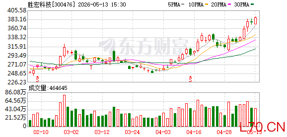K图 300476_0