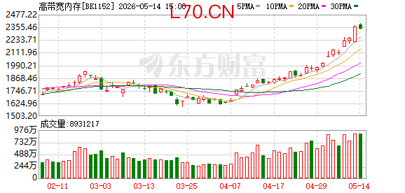 K图 BK1152_0