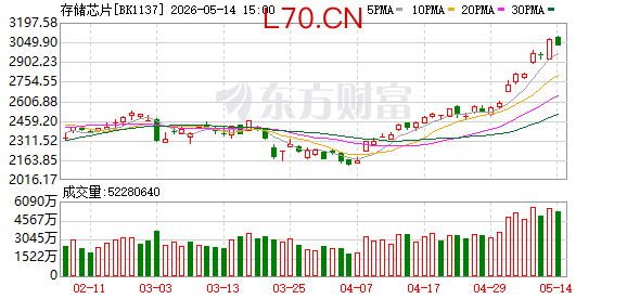 K图 BK1137_0
