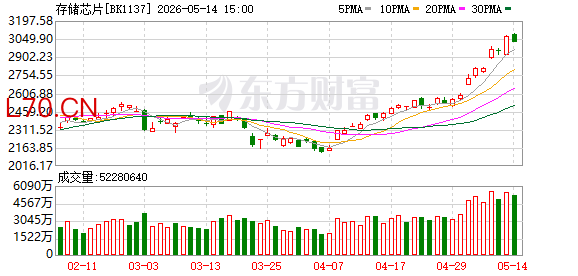 K图 BK1137_0