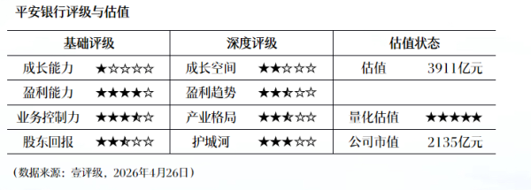 王文涛会见美国维萨公司首席执行官麦凯恩