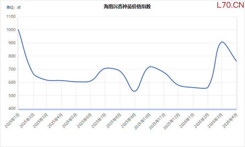 df28885abe6340b9a828dfc8ae12dbb9.png