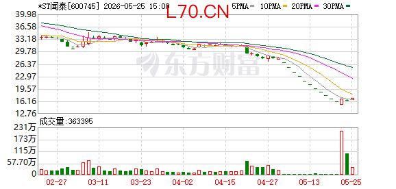 K图 600745_0
