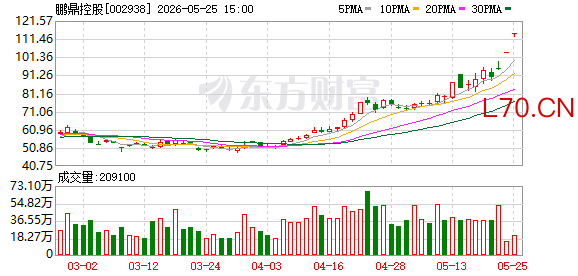 K图 002938_0