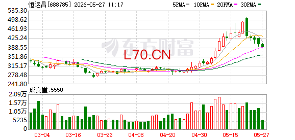 K图 688785_0