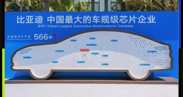 重估比亚迪，从智驾开始