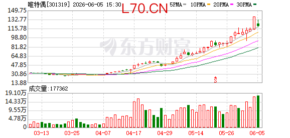 K图 301319_0