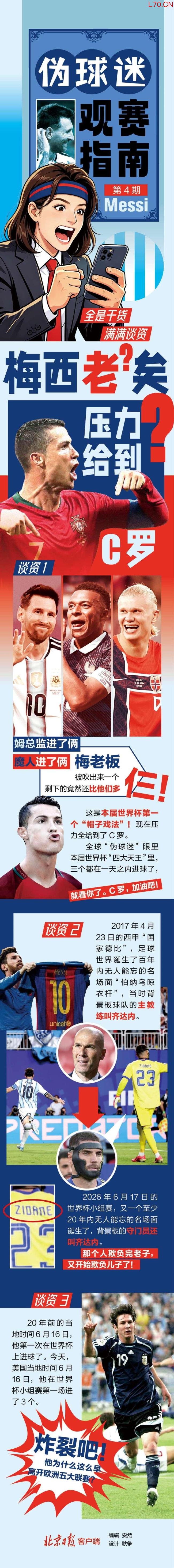 压力给到C罗了