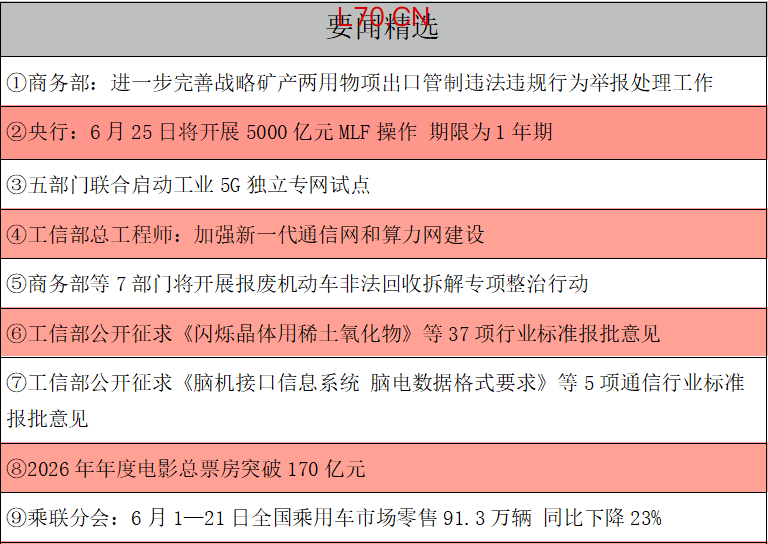 要闻精选.png