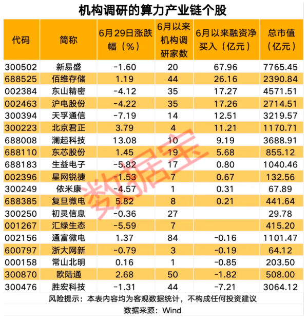 宣布暂停支付境外债本息第二天，旭辉支付一笔美元债利息，知情人士：6月24日已发通知