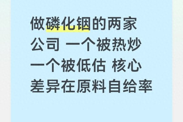 做磷化铟的两家公司 一个被热炒一个被低估 核心差异在原料自给率
