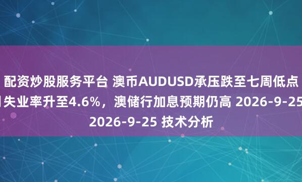 配资炒股服务平台 澳币AUDUSD承压跌至七周低点，澳洲8月失业率升至4.6%，澳储行加息预期仍高 2026-9-25 技术分析